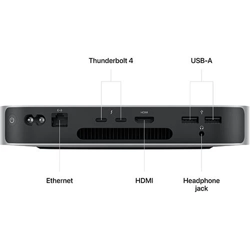 Mac mini | 2023 | M2 | 8GB | 2TB SSD - Image 3