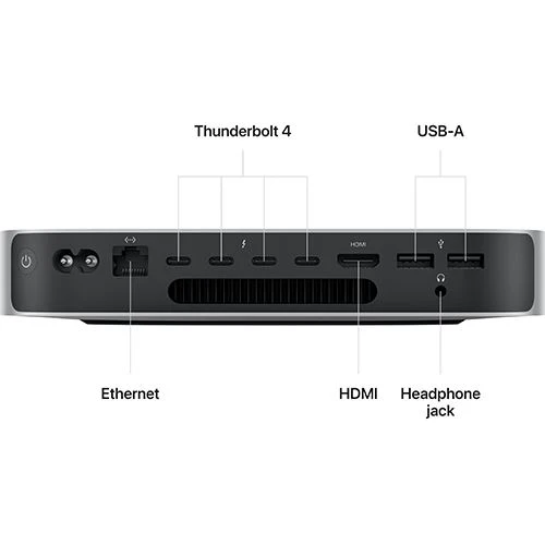 Mac mini | 2023 | M2 Pro 12-Core | 32GB | 1TB SSD | Ethernet Gigabit 10 - Image 3