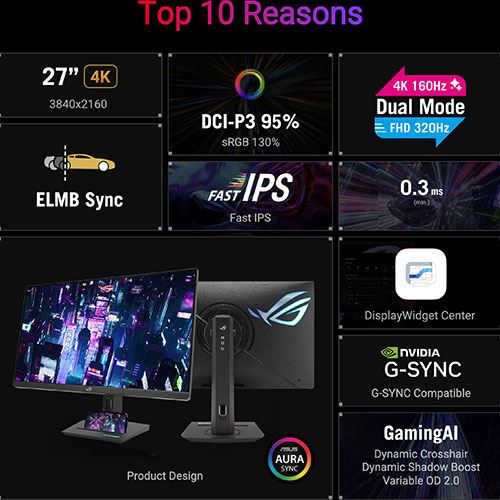 Monitor Gaming Asus ROG Strix XG27UCGR | 27" | 162Hz/485Hz | 4k UHD/FHD - Dual Mode - Image 7