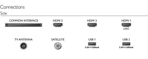 Smart TV LED Philips 65PUS7008 4K - 165cm - Image 4