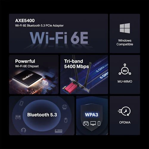 Placa de Rede PCIe Mercusys MA86XE V2 AXE5400 WiFi 6E Tri-Band Bluetooth - Image 2
