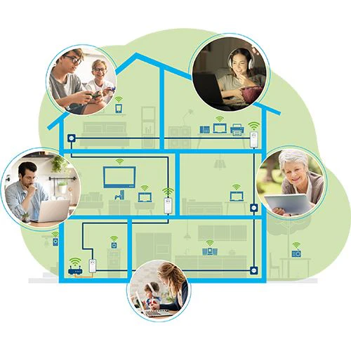 Powerline Devolo Magic 2 WiFi 6 Multiroom Kit - Image 7