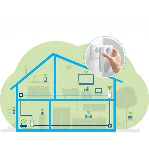 Powerline Devolo Magic 2 Wi-Fi 6 Starter Kit - Image 3