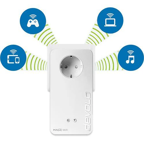 Powerline Adaptador Devolo Magic 2 WiFi Next - Image 4