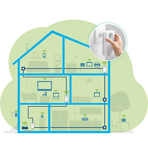 Powerline Devolo Magic 2 WiFi Next Multiroom Kit - Image 7