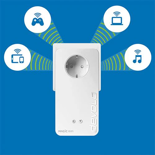 Powerline Devolo Magic 2 WiFi Next Starter Kit - Image 6