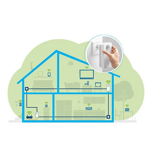 Powerline Devolo Magic 2 WiFi Next Starter Kit - Image 9