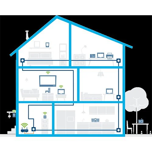 Powerline Devolo Mesh WiFi 2 Multiroom Kit - Image 5