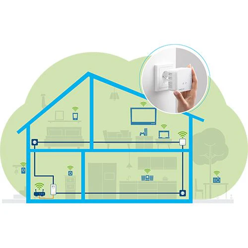 Powerline Devolo Magic 1 Wi-Fi Mini Starter Kit - Image 4