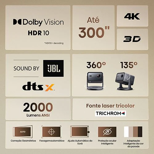 Projetor Laser Hisense TV C2 - Image 4