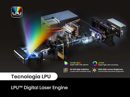Projetor Laser Hisense TV PT1 - Image 5