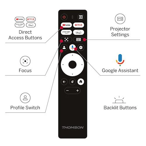 Projetor Laser Thomson Sirius PG55B 100" 4K Google TV com Bateria - Image 5