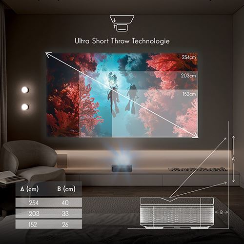 Projetor Laser Thomson Sirius PG55B 100" 4K Google TV com Bateria - Image 7