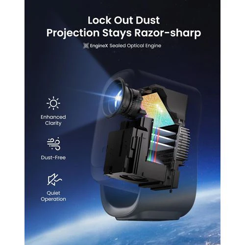 Projetor Portátil Dangbei N2 Mini Full HD - Image 12