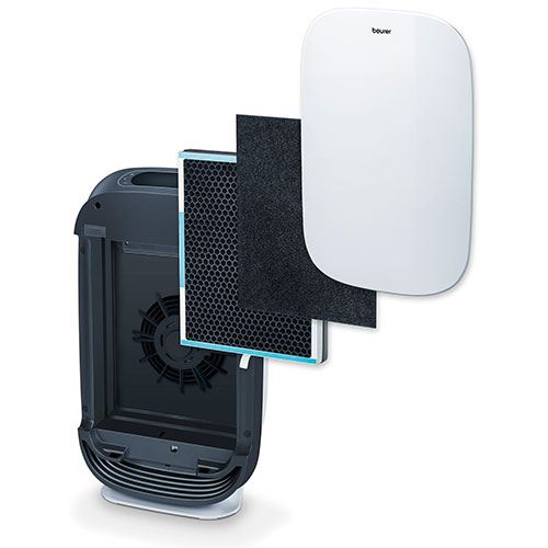 Purificador de Ar Beurer LB500 - Image 3