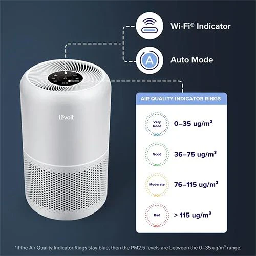 Purificador de Ar Levoit 300S Pro Smart | Branco - Image 4