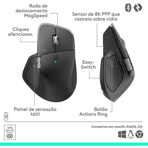 Rato Bluetooth Logitech MX Master 4 - Graphite - Image 15