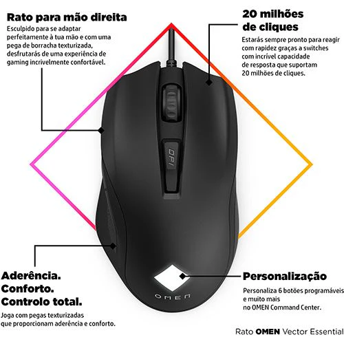 Rato Gaming HP OMEN Vector Essential - Preto - Image 7
