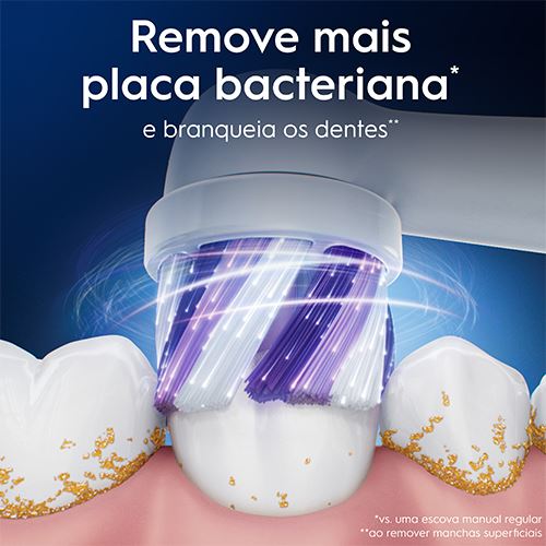 Recargas para Escovas de Dentes Elétrica Oral-B iO Radiant White - Branco - 6 Unidades - Image 2
