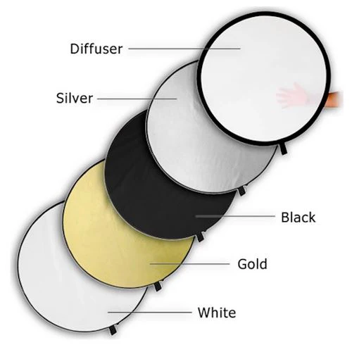Refletore de Luz 5 em 1 para Fotografia Aputure FR110 - 110cm - Image 2