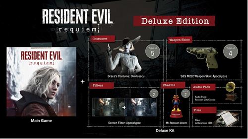 Resident Evil Requiem - Deluxe Edition - PS5 - Image 2