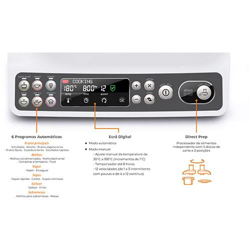 Kenwood Robot kCook Multi CCL401WH - Image 4