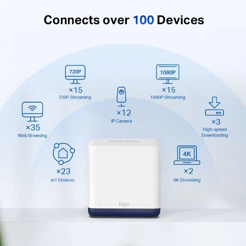 Router Mercusys Halo H50G Mesh AC1900 WiFi 5 - Pack 2 Unidades - Image 4
