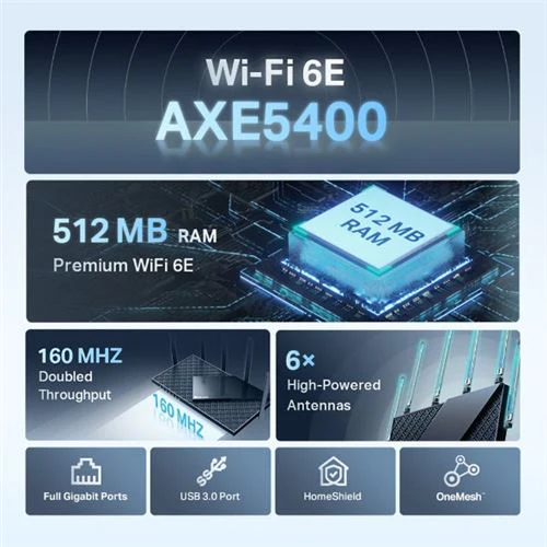 Router TP-Link Archer AXE75 AXE5400 WiFi 6E - Image 4