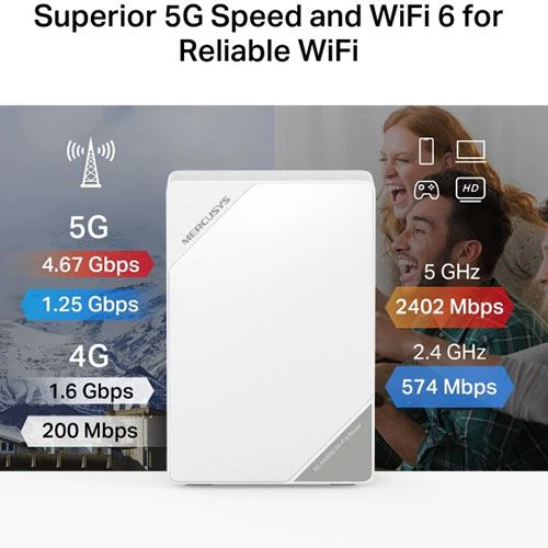 Router Wireless Dual-Band Mercusys MB520-5G AX3000 - Image 4