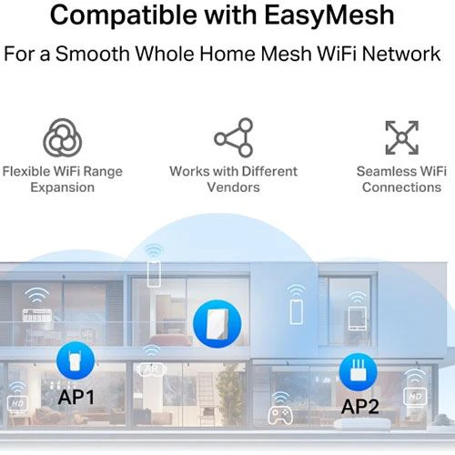 Router Wireless Dual-Band Mercusys MB520-5G AX3000 - Image 9