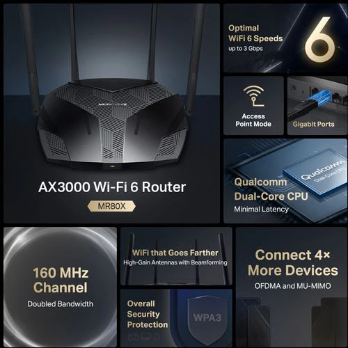Router Wireless Mercusys MR80X Dual-Band Wi-Fi 6 AX3000 Dual Band Bluetooth - Image 4