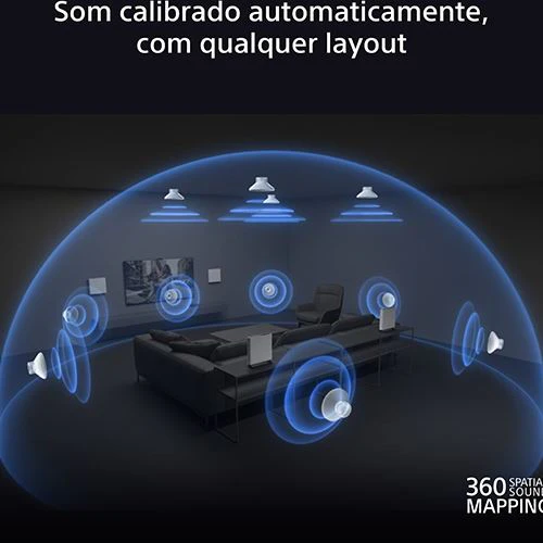Sistema Home Cinema Sony Bravia Theatre Quad HT-A9M2 4.0 - Image 3
