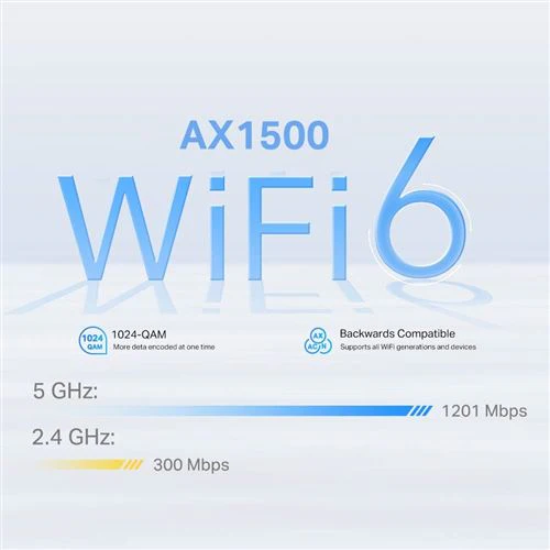Sistema Mesh TP-Link Deco X10 AX1500 Wi-Fi 6 Dual-Band - 1uni - Image 4