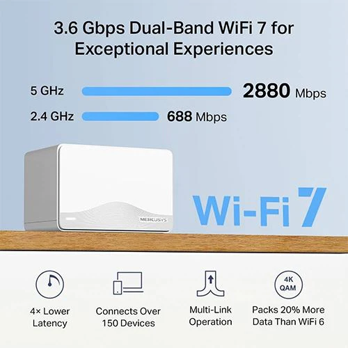 Sistema Wi-Fi Mercusys Halo H25BE BE3600 Dual-Band Wi-Fi 7 Gigabit Whole Home- 3 uni - Image 3
