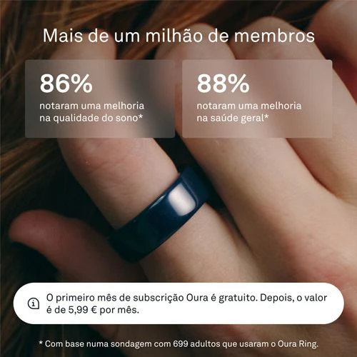 Smart Ring Oura Ring 4 Ceramic - Midnight- Tamanho 5 - Image 7