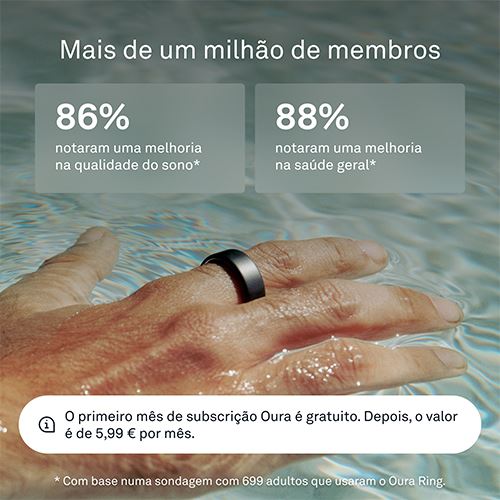 Smart Ring Oura Ring4 - Stealth - Tamanho 14 - Image 8