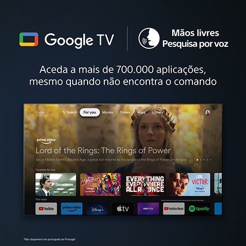 Smart TV Sony 65" LED UHD 4K 65X85L 165cm - Image 9
