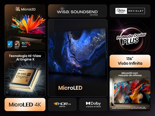 Smart TV Hisense 136" Micro LED UHD 4K 136MX - 342cm - Image 4