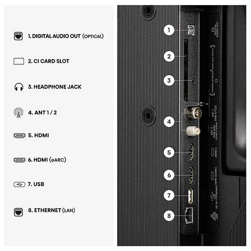 Smart TV Hisense 40" Hi QLED Full HD 40A5S - 101 cm - Image 11