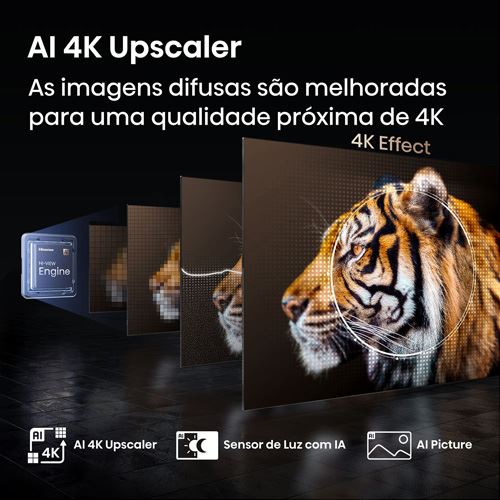 Smart TV Hisense 43" QLED UHD 4K 43E7Q PRO - 109cm - Image 7