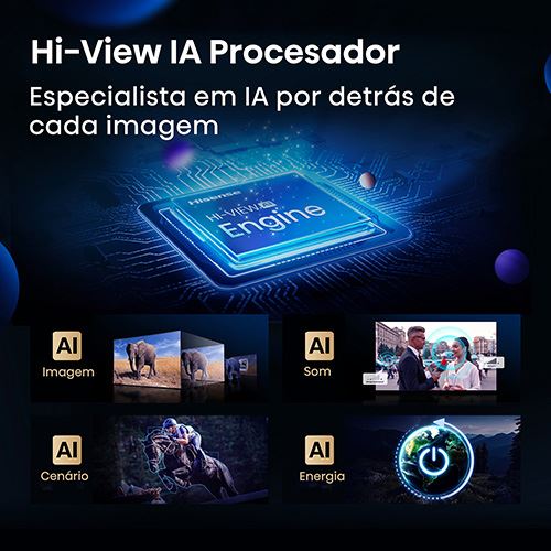 Smart TV Hisense 55" Mini-LED 4K 55U7Q - 140 cm - Image 5