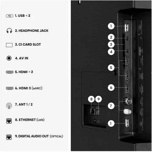 Smart TV Hisense 65" QLED UHD 4K 65A6S - 165cm - Image 11