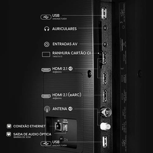 Smart TV Hisense 75" LED UHD 4K 75A6Q - 189cm - Image 11