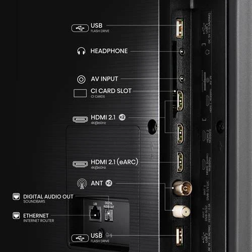 Smart TV Hisense 75" Mini-LED 4K 75U6Nq - 190cm - Outlet - Grade A - Image 13