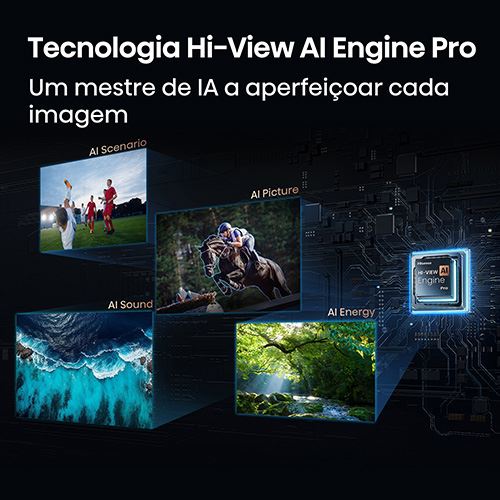 Smart TV Hisense 85" Mini LED Hi-QLED UHD 4K 85U7S PRO - 216 cm - Image 8