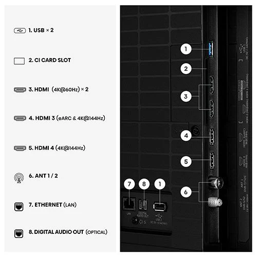 Smart TV Hisense 85" Mini LED Hi-QLED UHD 4K 85U7SE - 216 cm - Image 11