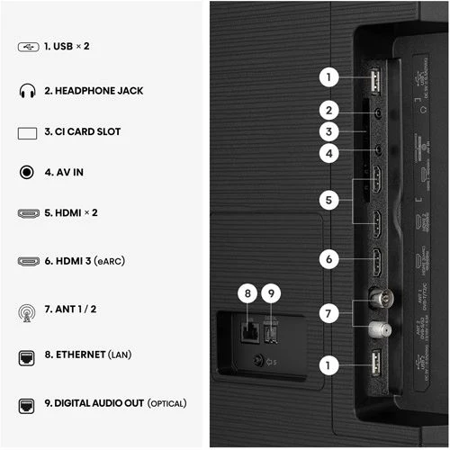 Smart TV Hisense 85" QLED UHD 4K 85E7S - 216cm - Image 11