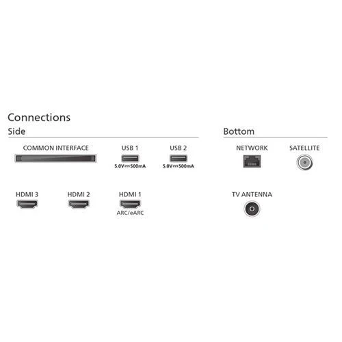 Smart TV Philips 43" QLED UHD 4K 43PUS8209/12 - 109cm - Outlet - Grade A - Image 4
