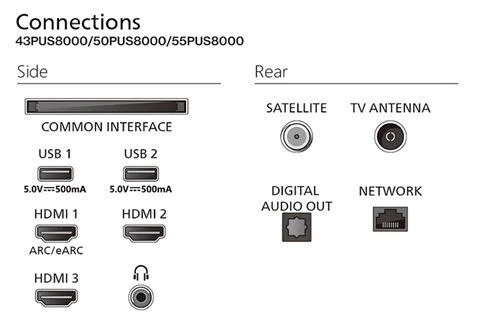 Smart TV Philips 55" QLED UHD 4K 55PUS8400/12 Ambilight - 140cm - Outlet - Grade A - Image 3