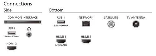 Smart TV Philips 55" UHD 4K 55Pus8209 139cm - Outlet - Grade A - Image 3